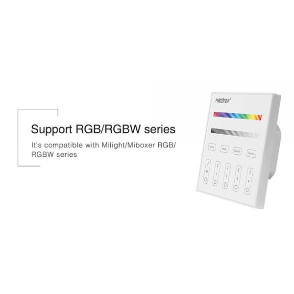 Mi-Light 4-Zone Mains RGB/RGBW Smart Wall Panel