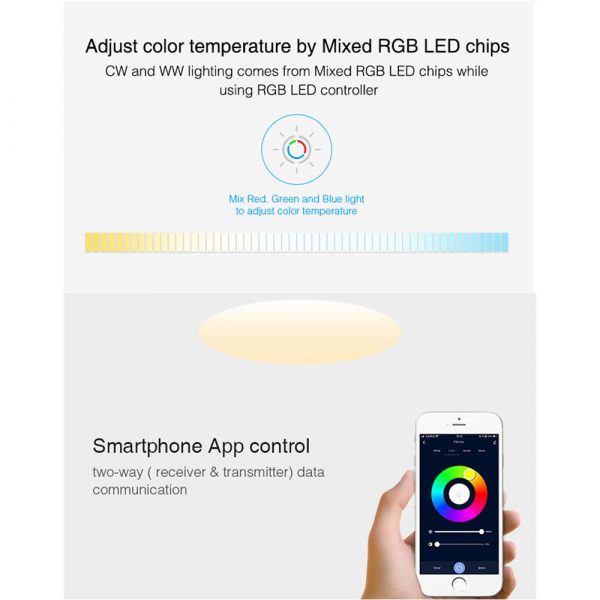 Mi-Light WiFi+RF RGB LED Controller