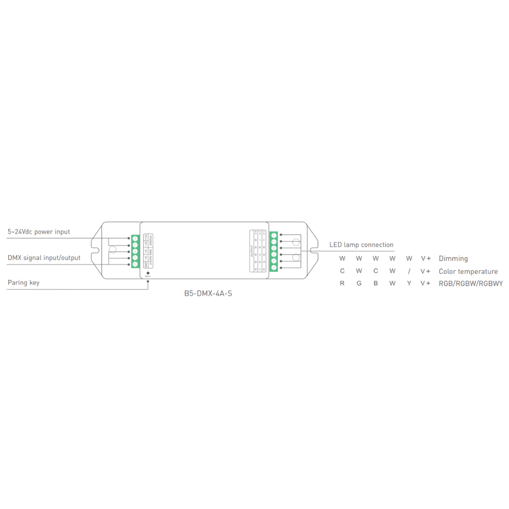LTECH Bluetooth + DMX512 CV Decoder – 5CH (B5-DMX-4A-S) Diagram
